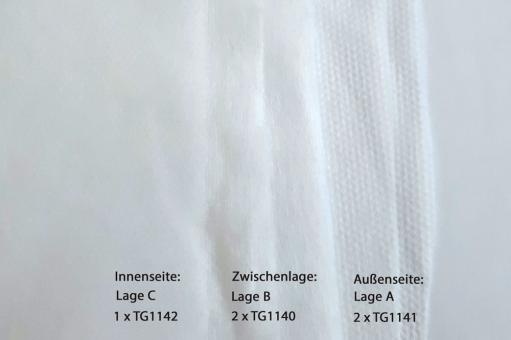 Mundschutz-Vlies - Antibak 1 - Weiß - 1,0 Meter 