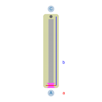 2mal Thermo-Vorhang-Konfiguration - 392786 