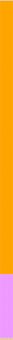 Stoff-Zuschnitt 392927 