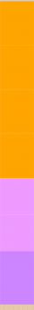 Stoff-Zuschnitt (Ultraschall-Schnitt) 568866 