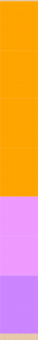 Stoff-Zuschnitt (Ultraschall-Schnitt) 568868 