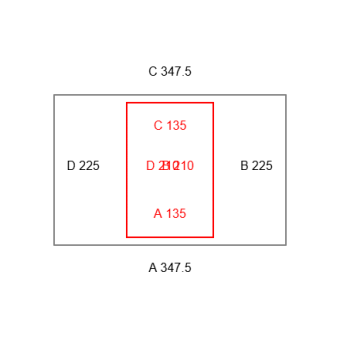 Blackout-Basic-Konfiguration - 419686 