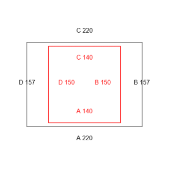2mal Blackout-Basic-Konfiguration - 559820 