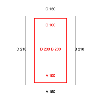 Thermo-Vorhang-Konfiguration - 566287 