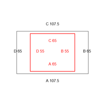 Thermo-Plus-Vorhang-Konfiguration - 571331 
